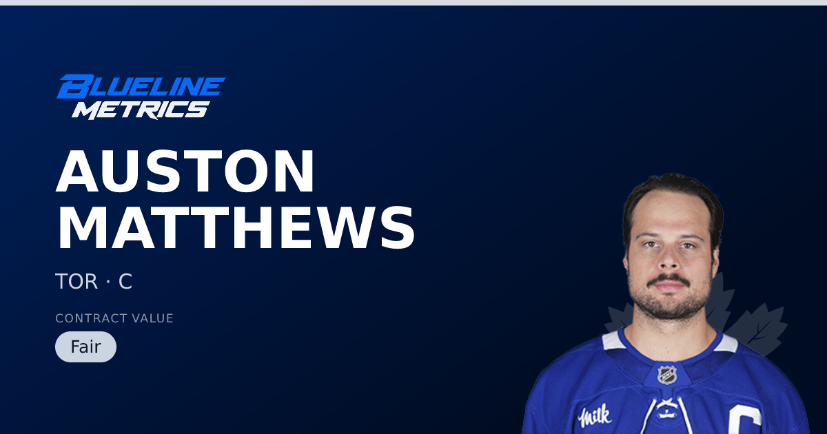 Auston Matthews