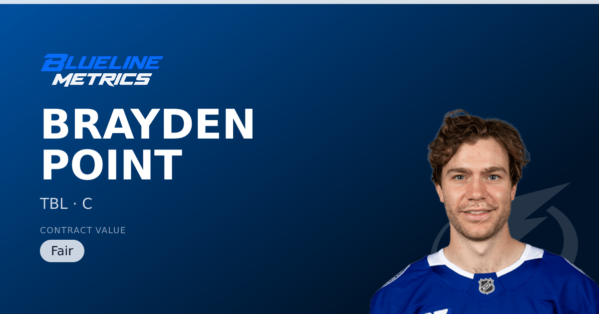 Brayden Point