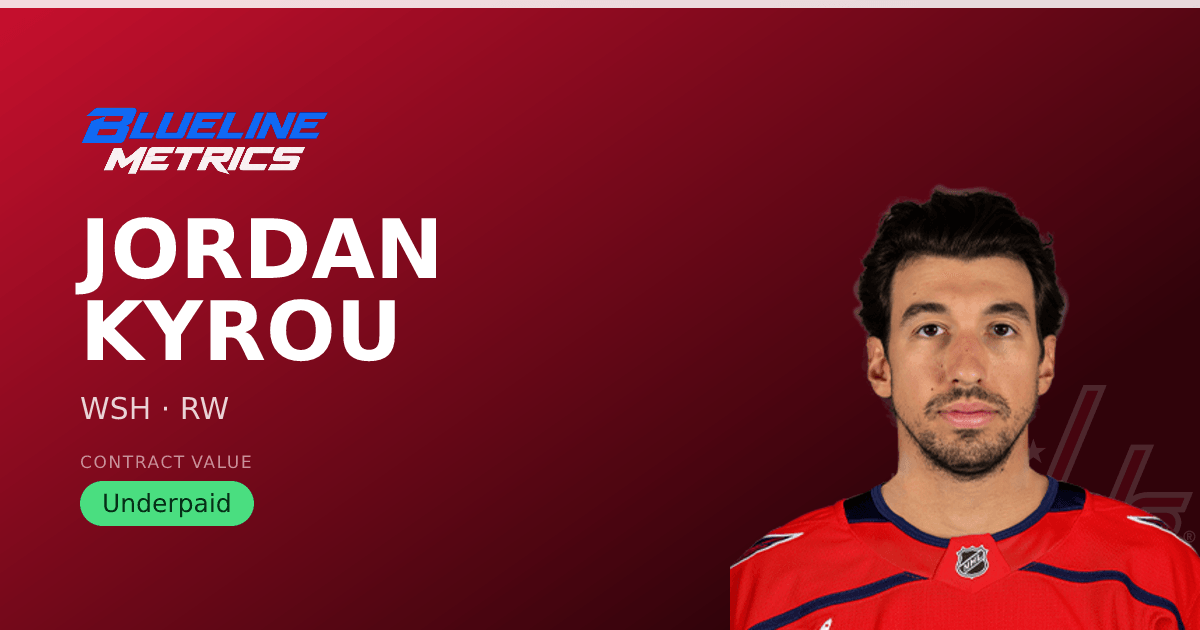 Jordan Kyrou