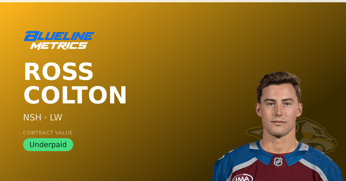 Ross Colton