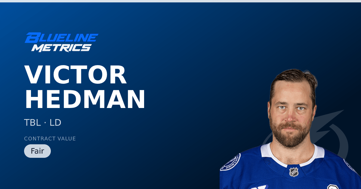 Victor Hedman
